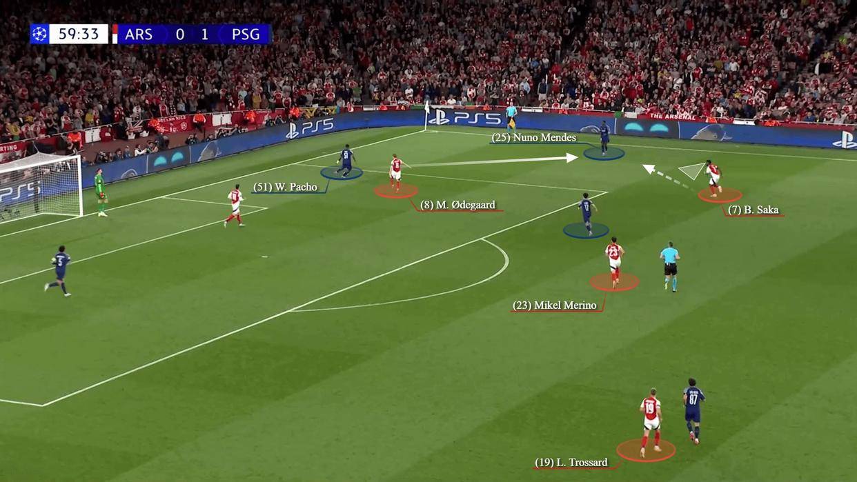 TA：五大战术问题或将决定欧冠半决赛次回合的走向